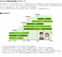 スバル R1 DENSO クリーンエアフィルター DCC5003 014535-1960 RJ1 RJ2 カーエアコン用フィルター デンソー エアコンフィルター 送料無料_画像5