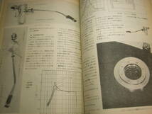 電波科学　1979年8月号　パイオニアPL-70に採用された新技術　ナカミチ680/アキュフェーズP-400レポート　特集＝実戦的オペアンプ入門_画像5