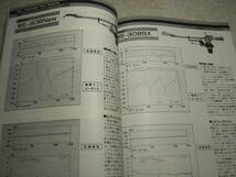 無線と実験　1983年8月号　トーンアーム研究/SAECサエクWE-317/WE-308SX/WE-308New/デンオンDA-401/DA-308等　WE300B/WE350B各アンプの製作_画像3