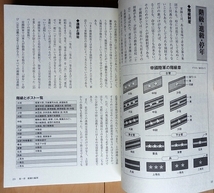 大日本帝国 陸軍★日本軍 三八式歩兵銃 銃剣 将校 将官 昭五式 九八式 軍刀ヘルメット日中戦争 自衛隊 制帽 制服 礼服 戦車兵 典令範 装備_画像2