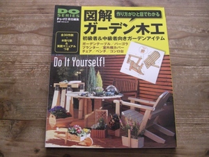 ドゥーパ責任編集　図解 ガーデン木工　日曜大工　小屋づくり　2×4材木工　DIY　ウッドデッキ　ツーバイフォー工法