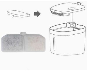 活性炭フィルター　犬猫用自動給水器フィルター 交換用活性炭フィルター