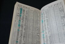 gb15/’79スポニチプロ野球手帳　スポーツニッポン新聞社　■_画像3