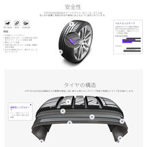 送料無料 ハンコック 夏 サマータイヤ HANKOOK Laufenn S Fit AS 01 LH02 215/45R17 91W XL 【4本セット 新品】_画像3