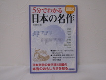 SU-16945 図説 5分でわかる日本の名作 本と読書の会編 青春出版社 本_画像1