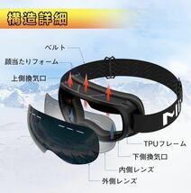 スキーゴーグル 球面レンズ フレームレス スノーゴーグル 広角視野 UV400保護 紫外線99%カット 防曇 メガネ着用可 ヘルメット対応 滑り止_画像9