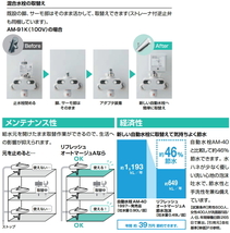 今お使いの自動水栓からの取替に最適　止水栓・サーモ部を再利用する取替専用自動水栓　混合水栓　100V　排水栓なしタイプ_画像3