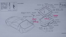 イラストの赤マーキング部分です。