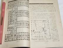 KA　大正15年　第４巻　アルス建築大講座　シェルトンホテル　ホテル建築　東京都市計画区域図　東京及隣接地区人口密度図_画像7