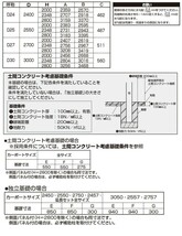 カーポート 1台用 アルミカーポート 駐車場 積雪50cm対応 25-57 ロング柱 ポリカ屋根 関東限定配送 オリジナルカーポート_画像5