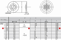 プッシュナット 2.4mm軸用10枚セット／細ロッド・シャフト・パーツ固定 特殊ナット 高強度 バネ用 ステンレス SUS304 錆びない ◇送料無料_画像4