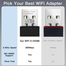 WiFi6 アダプター 無線LAN子機 ミニ USBドングル AX286 ネットワークカード 2.4GHz 802.11ax windows10 11 ドライバーフリー n1_画像5