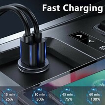 シガーソケットからはみ出さない OLAF カーチャージャー FAST CHARGE 急速充電 ミニ 最小 100W プルリング仕様 USB Type-A Type-C PD j_画像4