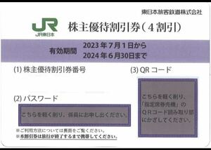 JR東日本　株主優待割引券　通知のみ（発送無し） 5枚あります。ご家族旅行や出張に使えます。