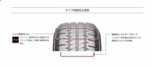 ブリヂストン●145/80R13●NEWNO 2023年製造 新品 サマータイヤ4本セット 総額17,000円 特価品！！_画像5