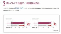 ブリヂストン●145/80R13●NEWNO 2023年製造 新品 サマータイヤ4本セット 総額17,000円 特価品！！_画像3