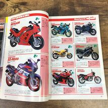 【バイク雑誌　1995.4発行】モーターサイクリスト　1995年代バイク雑誌_画像6