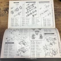 【バイク雑誌　1996.9発行】モーターサイクリスト　1996年代バイク雑誌_画像3