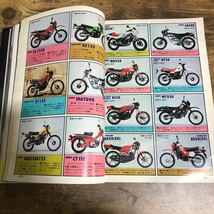 【バイク雑誌　1983.4発行】モーターサイクリスト　1983年代バイク雑誌_画像8