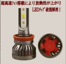 切替 グリーン イエロー カラーチェンジ　30系 プリウスα アクア エスクァイア 80系 LEDフォグ H11 H16 2個セット 16000LM ルーメン 緑 黄_画像4