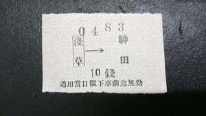 JAB59 　地下鐵銀座線　戦前【 　浅草　→　神田　１０銭　】※裏見本