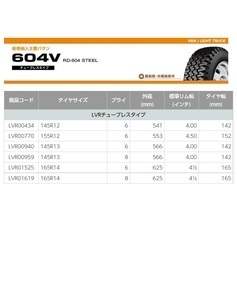 ■■BS LT用 604v 155R12 6PR■ ブリジストン 軽トラック用　※特価商材（在庫数本限り