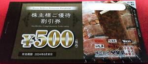 焼肉　安楽亭500円券x12枚　6000円分