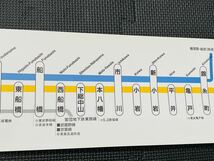 総武線・中央線 停車駅のご案内 JR東日本 電車 鉄道 車内掲示物 非売品 当時物 現状品 希少品 2001年_画像2