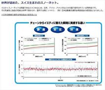 【数量限定】イエティ スノーネット NV100 クリッパー リオ DR64W 155/70R13 0254WD YETI WDシリーズ_画像7