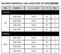 個人宅発送可能 HKS METAL CATALYZER メタルキャタライザー GT-SPEC TOYOTA トヨタ 86 ZN6 FA20 (33005-AT007)_画像3