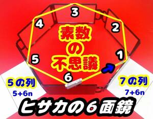 素数とは？簡単抽出法!!ヒサカの６面鏡法則 小学中学高校 数学 教員 素数の不思議 ６進法規則性 ウラムの螺旋 ゴールドバッハの予想 ぽいう