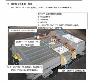 Nissanリーフ　初期　ZE0 EVBattery　取り外しManual　Vehicleから降ろすまでの作業方法　印刷しファイルに入れ発送致します