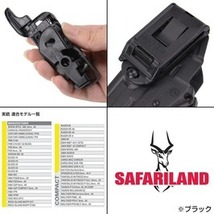 Safariland ホルスター 579 GLS コンパクト Glock19、PPQ、VP9、他 [ フラットダークアース / 右用 ]_画像7