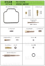 ■ FH-5727N　XR250 (MD30)　キャブレター リペアキット　キースター　燃調キット　２_画像2