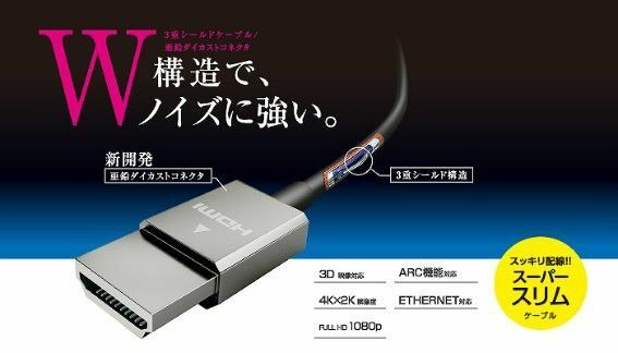 新品 エレコム スーパースリム HDMIケーブル 2.0m