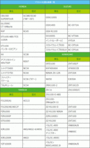 【BTX14-BS】バイク バッテリー 充電・ 液注入済み (互換：YTX14-BS CTX14BS GTX14-BS) GL1500C CTValkyrie X4 SC38_画像4