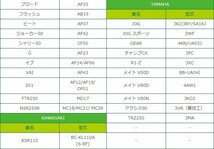 【BTX4L-BS】BMバッテリー 充電・液注入済み バイクバッテリー（互換：YTX4L-BS YT4L-BS CTX4L-BS CT4L-BS FT4L-BS)_画像5