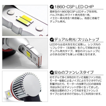 B11A 前期/後期 ekスペース カスタム含む LED フォグランプ H16 12W 6000lm LED 2色切替 6000K/ホワイト 3000K/イエロー/黄色 車検対応●_画像6