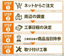 ２０２３年度製　ダイキン工業2０２３年式選べます。安心の工事保証５年付きエアコン 標準工事費込 8畳 工事費込み 関西限定価格_画像6