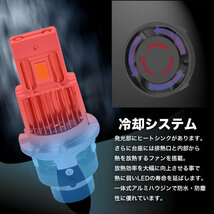 MCR/ACR30/40系 エスティマ H11.12-H17.12 ポン付け D2S D2R兼用 LEDヘッドライト 12V 車検対応 ホワイト 6000K 35W 明るさ1.5倍_画像5