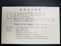 1円~ 1987年 昭和62年 通常 ミントセット 貨幣セット 額面6660円 記念硬貨 記念貨幣 貨幣組合 コイン coin M1987_10_画像4