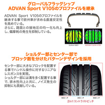 新品・サマータイヤのみ・送料無料(4本セット) ヨコハマ ADVAN アドバン フレバ V701 195/55R16 87V_画像3