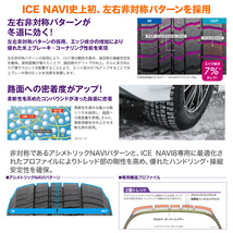 【2023年製】スタッドレスタイヤ ホイール4本セット BADX エスホールド S-7S グッドイヤー アイスナビ 8 165/55R15_画像3