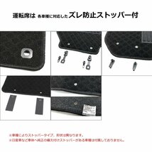 【オーダー】 ミニキャブ U61V/U62V フロアマット　5色から選択 eco *_画像9