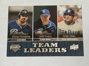 JAKE PEAVY ADRIAN GONZALEZ BRIAN GILES 2009 UD UPPER DECK TEAM LEADERS #438 PADRES 即決