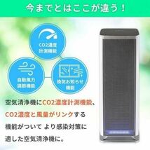 新品 Olief オリーフ CO2センサー搭載 除菌 空気洗浄機 (約20畳対応) 3R-CO2AP ウィルス除去_画像3