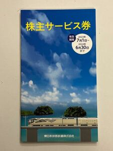 ● JR東日本 株主サービス券 冊子 株主優待券 ＪＲ東日本 ガーラ湯沢 リフト券 鉄道博物館