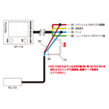 即納 プロテック PG-110 パルスジェネレーター （スピード信号変換機） 11015 [SPIシリーズ・WACシリーズ用 オプションパーツ]_画像2