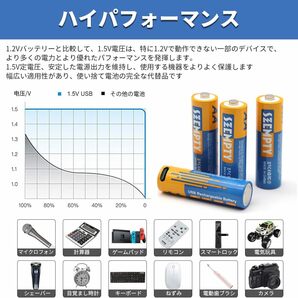 単3形充電池*4本 SZEMPTY単3形充電式電池4本2600mWh1.5時間フル充電 1200サイクル以上の1.5V定電圧単三形の画像5