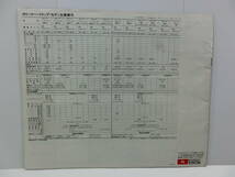 旧車.カタログ◆昭和47年/トヨタ カリーナ ハードトップ セダン 1600-1400/TA17/TA15/TA12/TA10_画像2